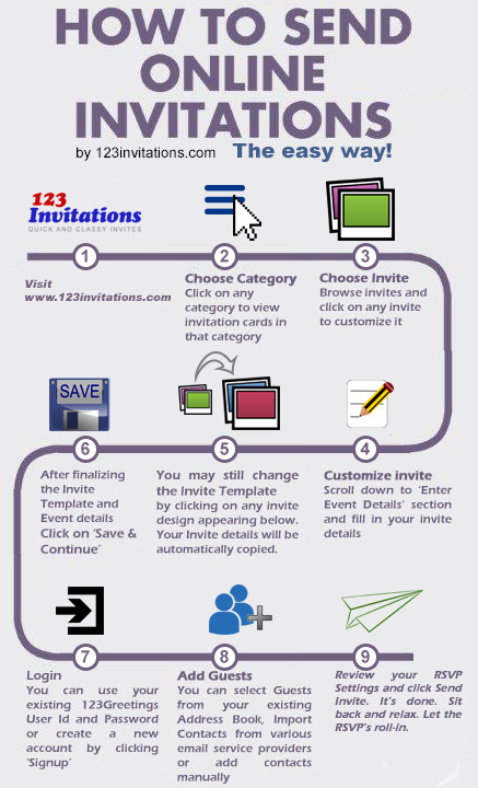 infographic-how-to-send-inv_new